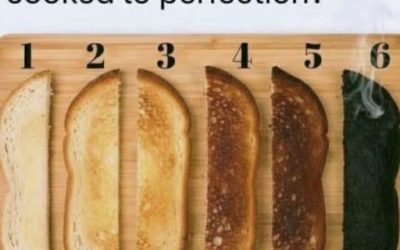 what number is your favorite?Check the first comment 👇