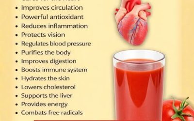 The wonderful tomato “Cleanses, protects and rejuvenates”. Details in the first comment section below 👇 Thank you!